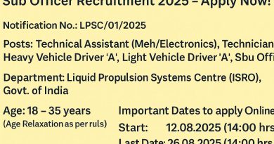 ISRO Technical Assistant, Technician, Driver & Sub Officer Notification 2025