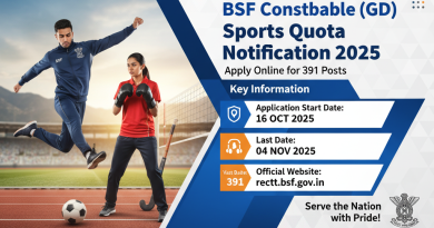 BSF Constable Notification 2025