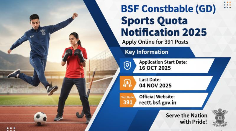 BSF Constable Notification 2025