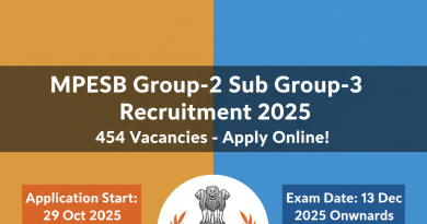 MPSEB Group 2 & 3 Notification 2025