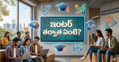 A photograph of several smiling young adults sitting in a modern, brightly lit classroom, looking at a large glowing digital smartboard. Floating neon icons representing different career paths like AI, medicine, and business surround the board. A map of Telangana is on the wall. The screen displays the Telugu text: "ఇంటర్ తర్వాత ఏంటి?".